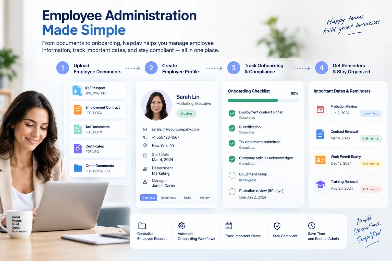 Napdav employee administration workflow showing documents, employee profile, onboarding checklist and important reminders.
